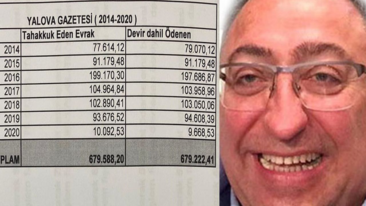 Vefa Salman, akrabasının gazetesine yüz binler ödemiş!