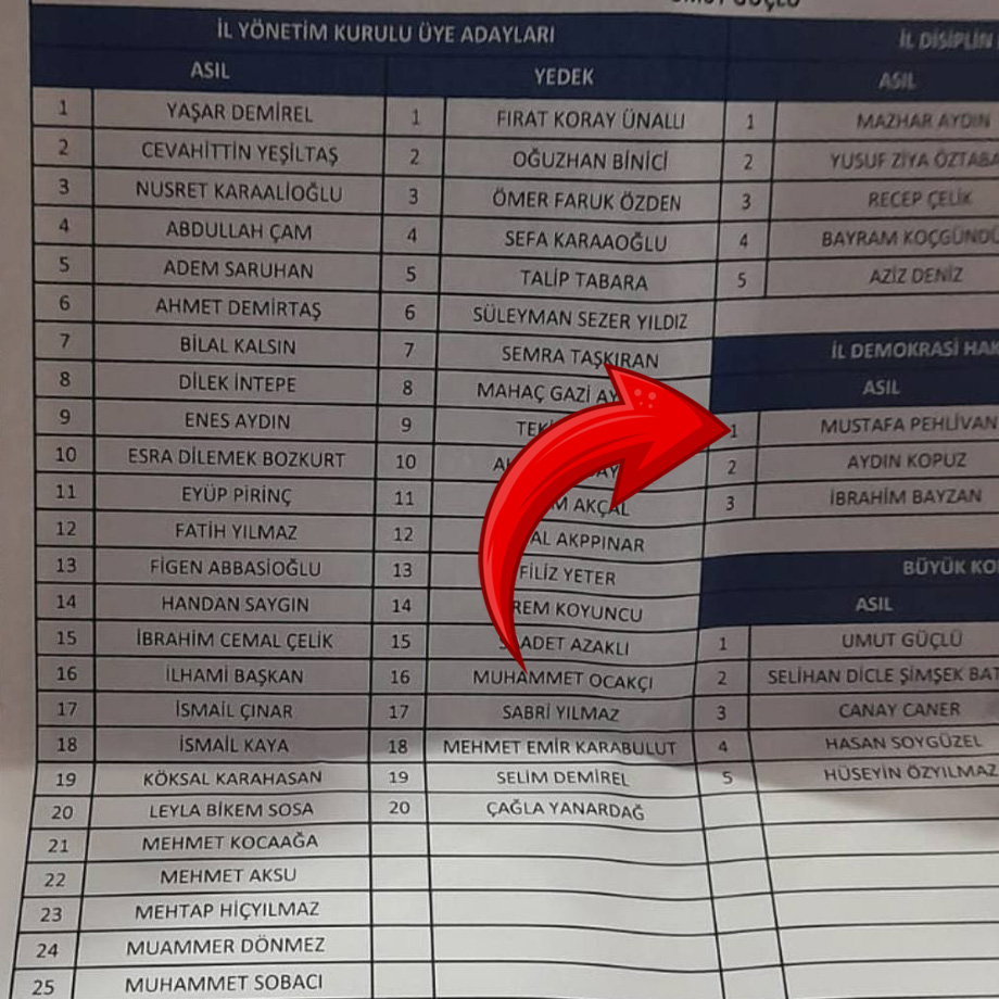 Mustafa Pehlivan Il Yönetimi